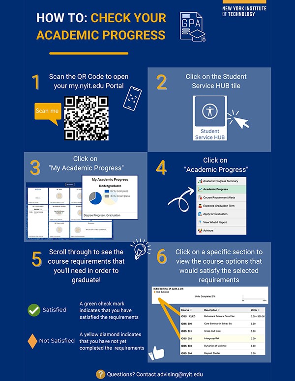 How to Check your Academic Progress