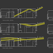  The Oz Loft. Seasonal Daylight Diagrams. SoHo, NYC.