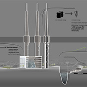  Joseph Ortiz, Professor Giovanni Santamaria, B. Arch Program, Spring 2018