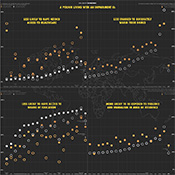  B.Arch Thesis Project, Jimi Adeseun (student), Sergio Elizondo (Faculty); ARCH 502 Design Thesis, B. Arch Program, Spring 2020