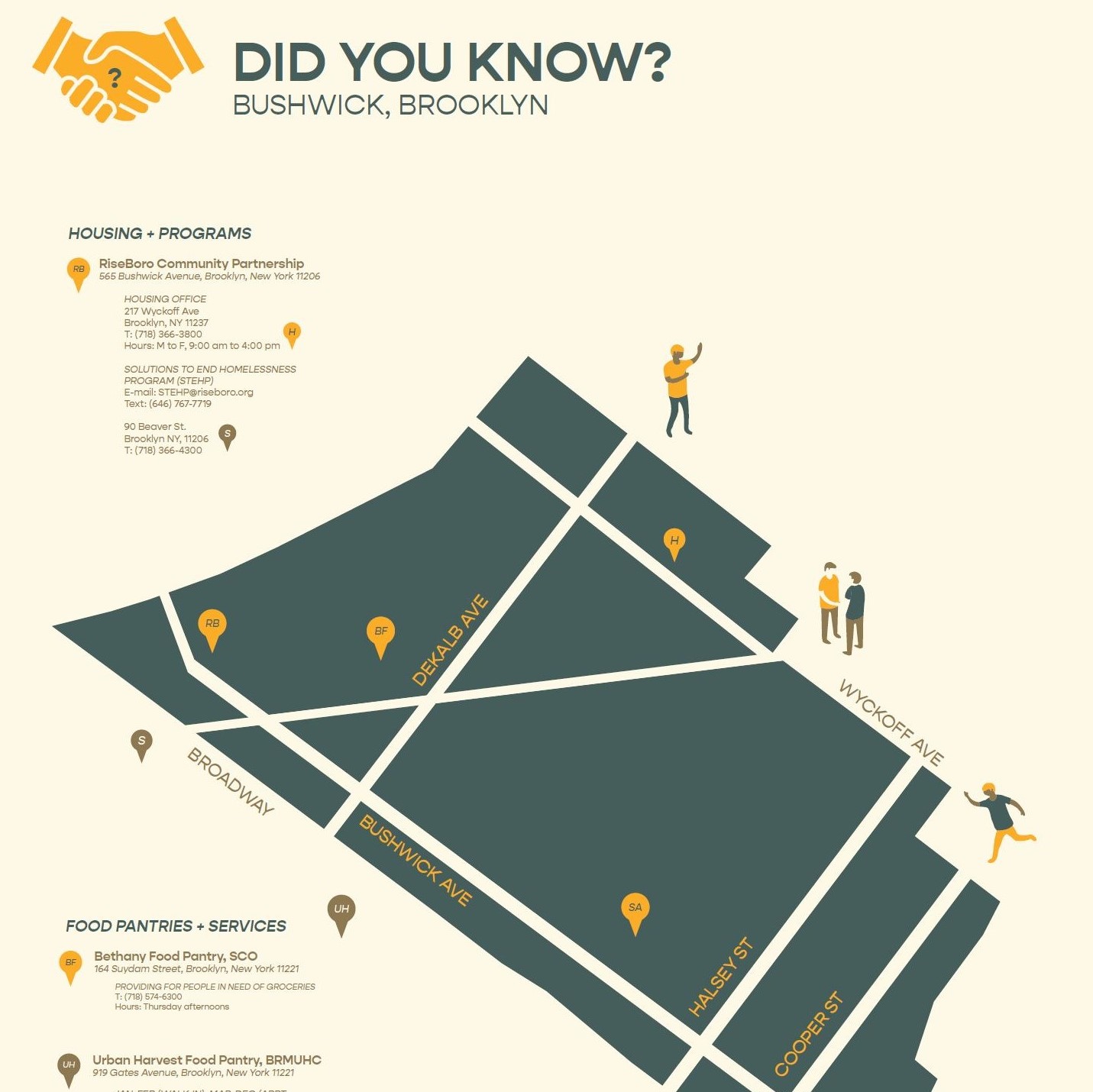 DYK Map